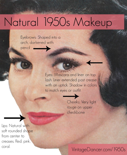 1950 S Sock Hop Makeup Saubhaya Makeup