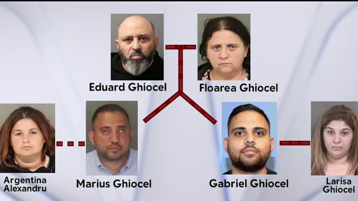 2 Arrested 4 Charged In Federal Romanian Crime Ring Investigation Nbc 7 San Diego