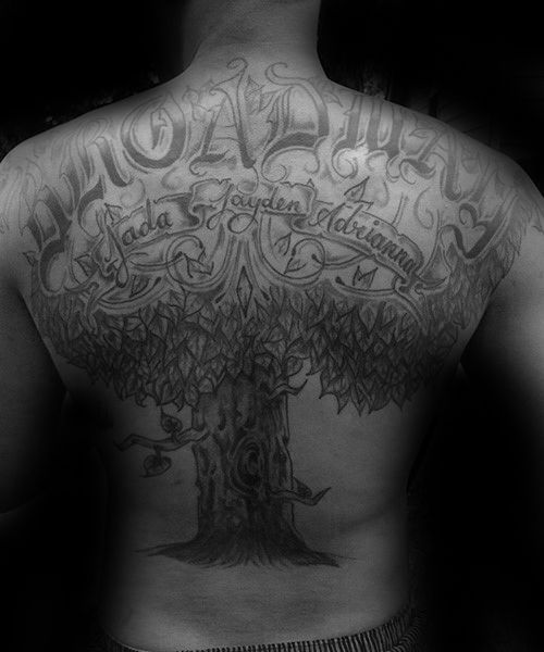 60 Family Tree Tattoo Designs For Men Kinship Ink Ideas