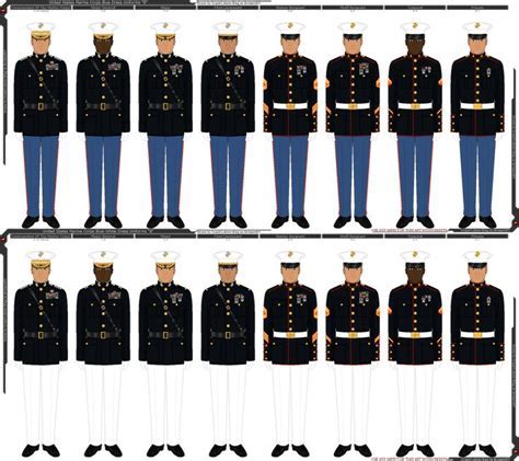 Design The Ultimate 6Step Marine Corps Dress Uniform Today Excel Web