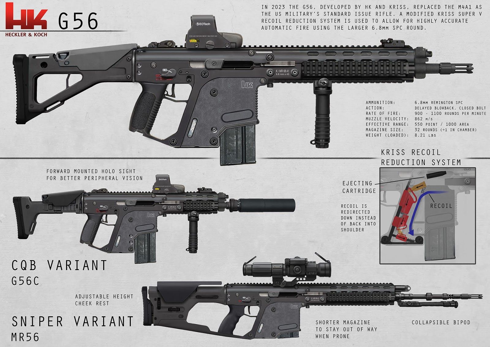 G56 Concept Assault Rifle Accompanying Video Series Artofit