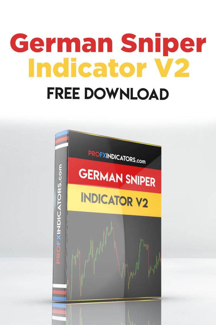 German Sniper Indicator Earn At Least 50 Pips Per Day