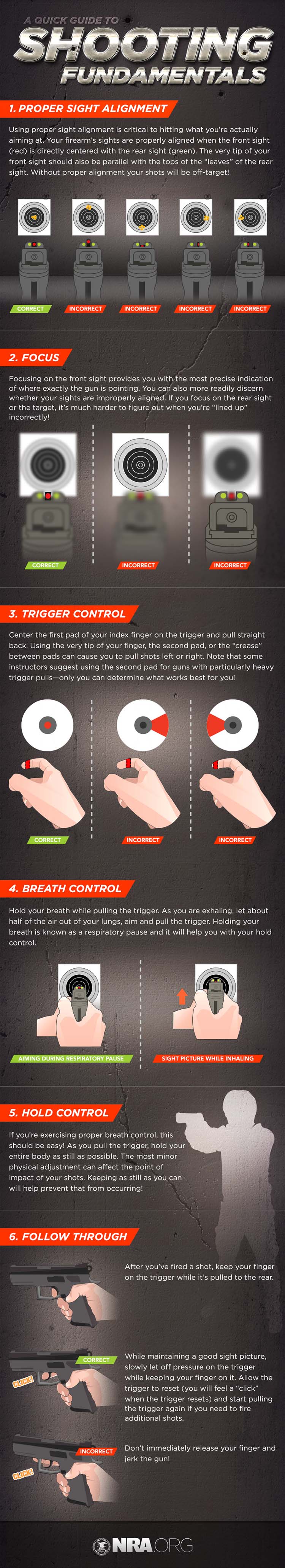 Infographic Pistol Shooting Fundamentals Recoil Offgrid