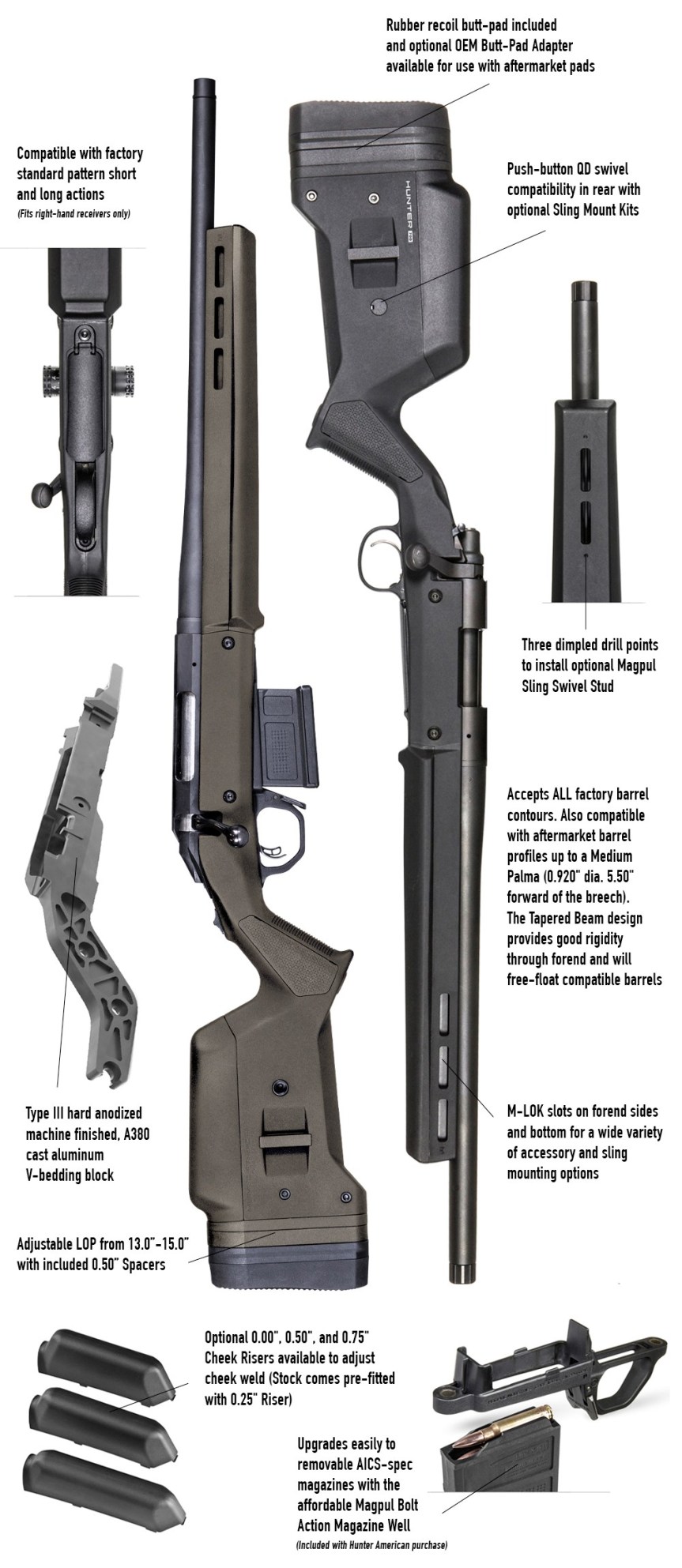 Magpul Now Shipping Hunter American Stocks Attackcopter