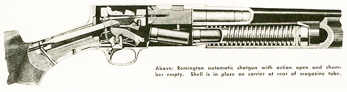 Remington Autoloading Shotguns The Epic An Official Journal Of The Nra