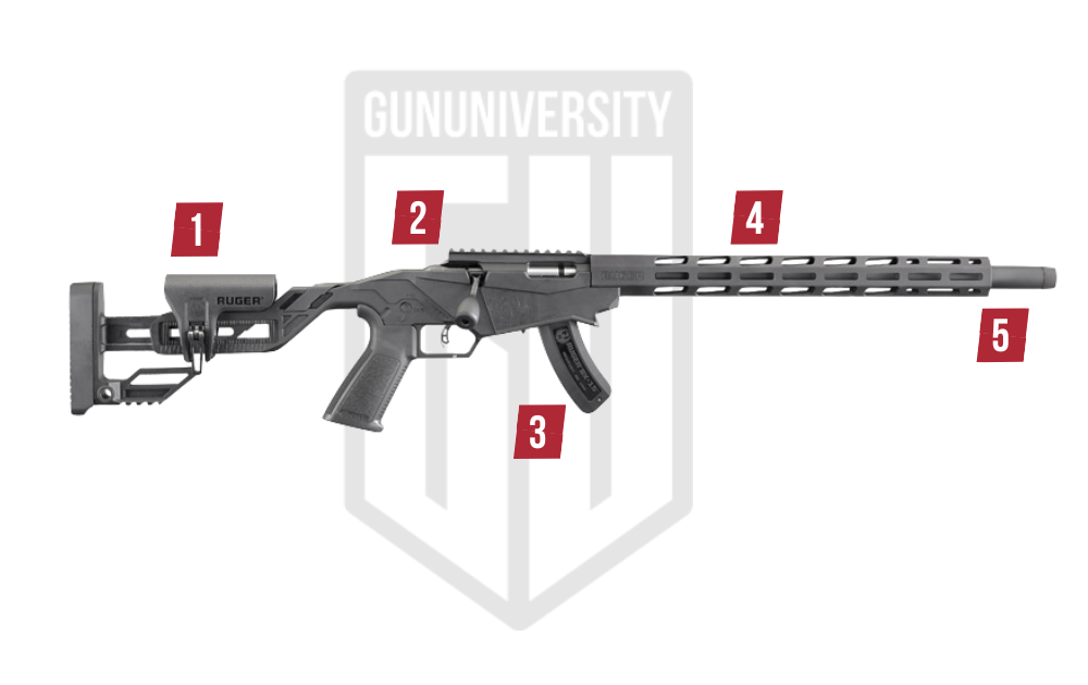 Ruger Precision Rimfire Bolt Handle Upgrade