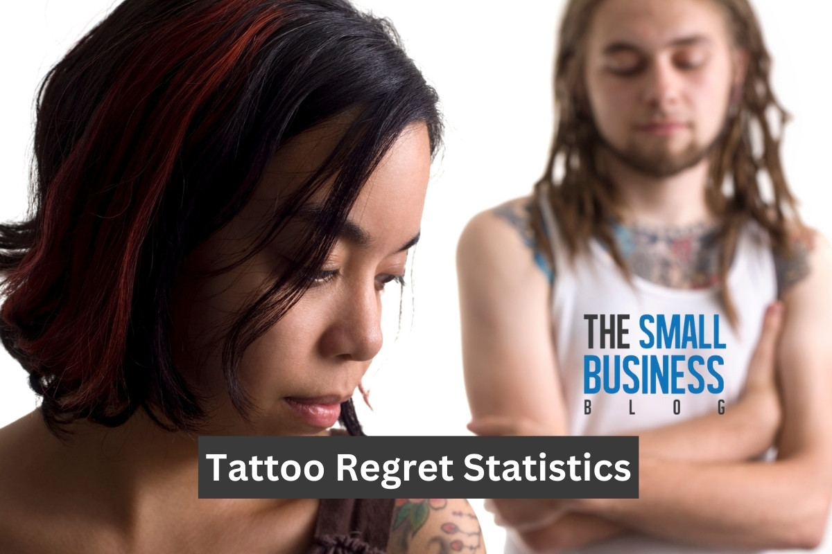 Tattoo Regret Is Rising A Small Business Owner S Guide To The Statistics And How To Avoid It