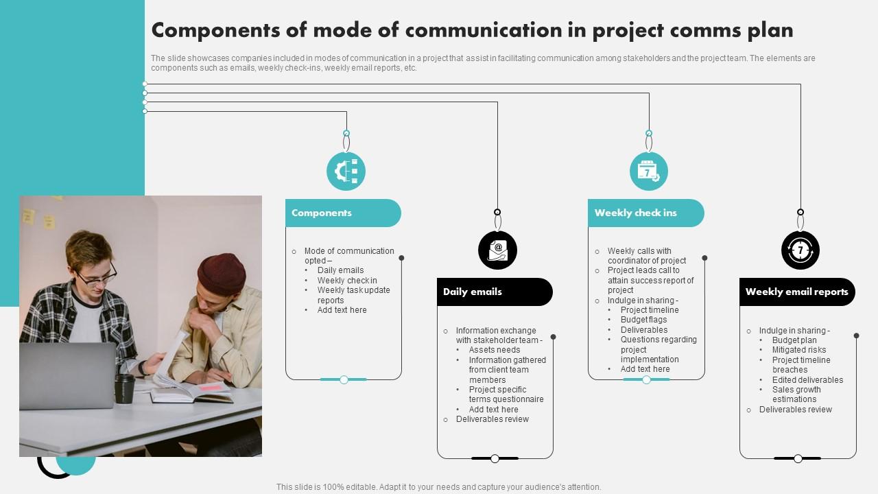 Top 10 Comms Plan Powerpoint Presentation Templates In 2025