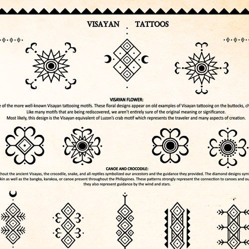 Visayan Tattoo Motifs Bands Amp Educational Reference Sheet Etsy Australia