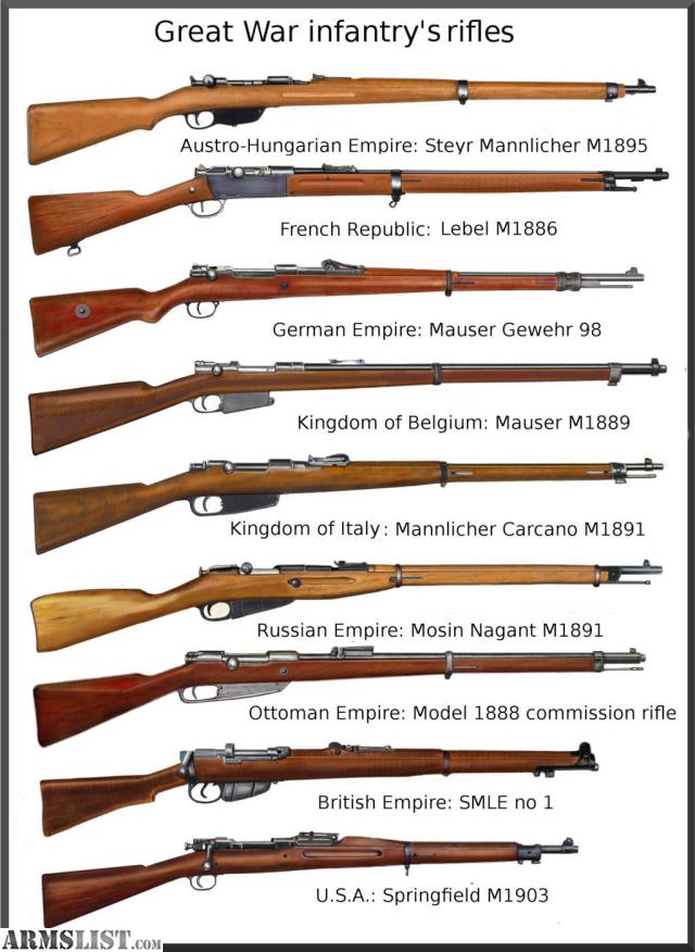 Ww1 British Sniper Rifle